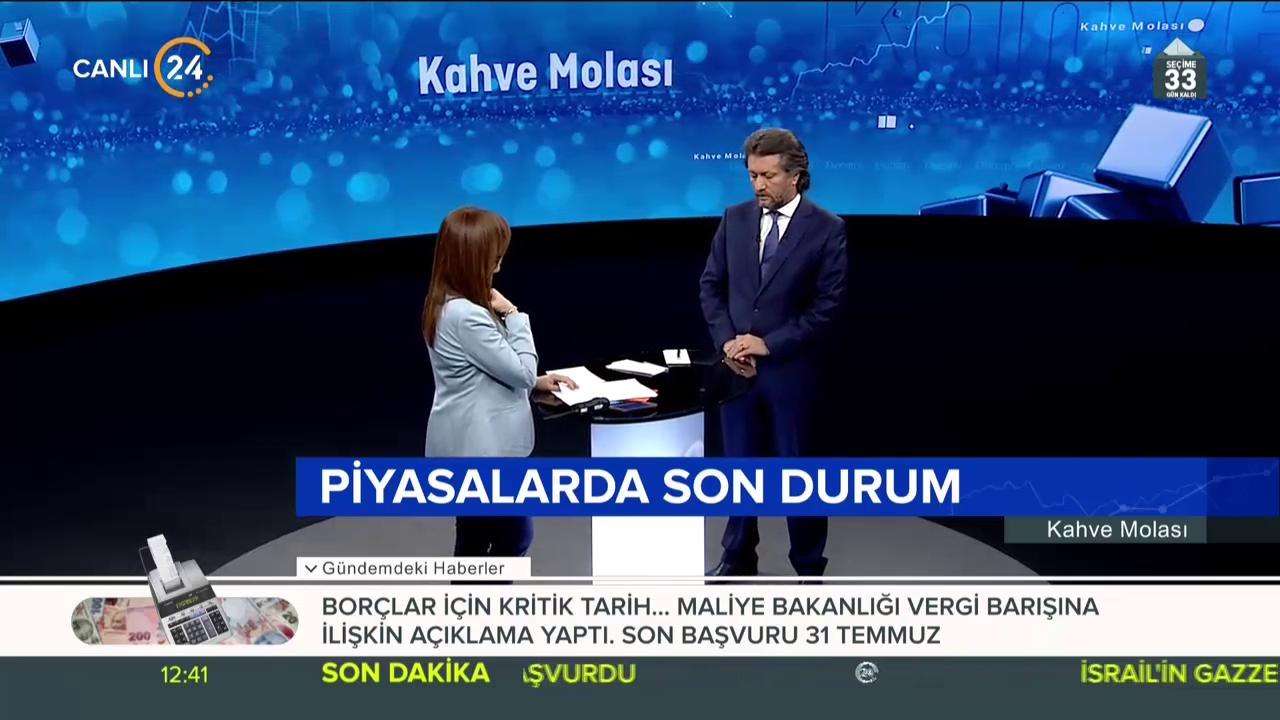 Küresel Piyasalar