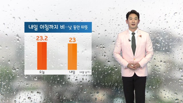 [날씨] 내일 아침까지 비...그친 뒤 곳곳 황사 / YTN