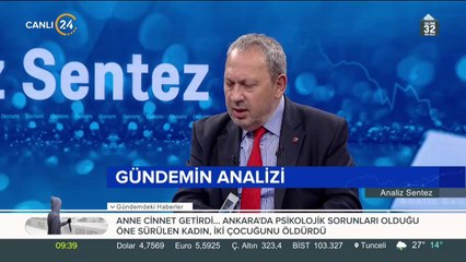 Analiz Sentez