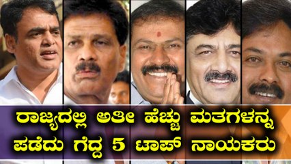 Karnataka Election Result 2018 : ಅತೀ ಹೆಚ್ಚು ಮತಗಳನ್ನ ಪಡೆದ 5 ಟಾಪ್ ನಾಯಕರು