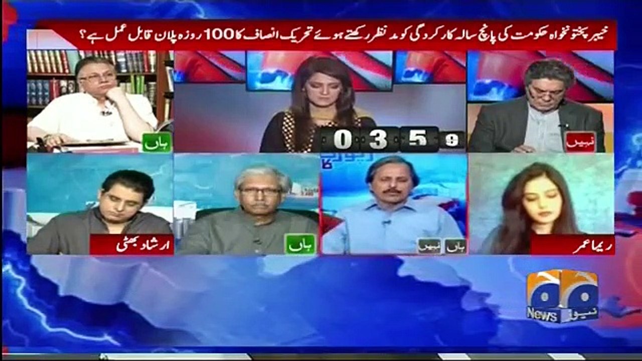 Mazhar Abbas Analysis Over Recent Survey