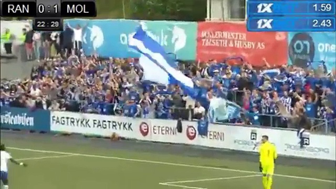 Ranheim IL – Molde