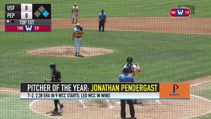 2018 WCC Baseball Postseason Awards