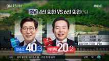 [MBC 여론조사] 안희정 여파에도…충청권 더불어민주당 우세