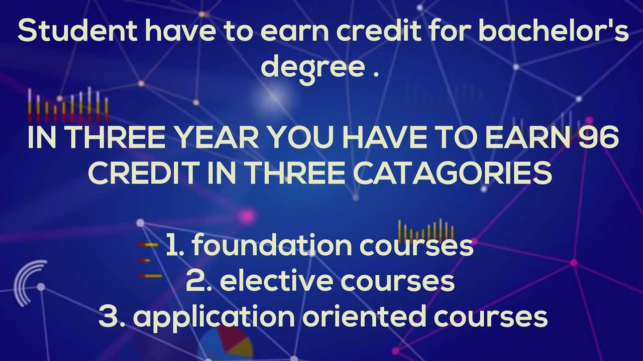 APPLICATION ORIENTED COURSE IN IGNOU 2018 || HINDI ||