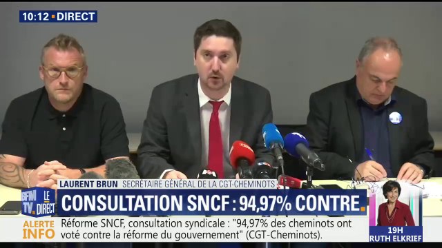 Consultation SNCF; 94,97% des cheminots se sont prononcés contre le pacte ferroviaire