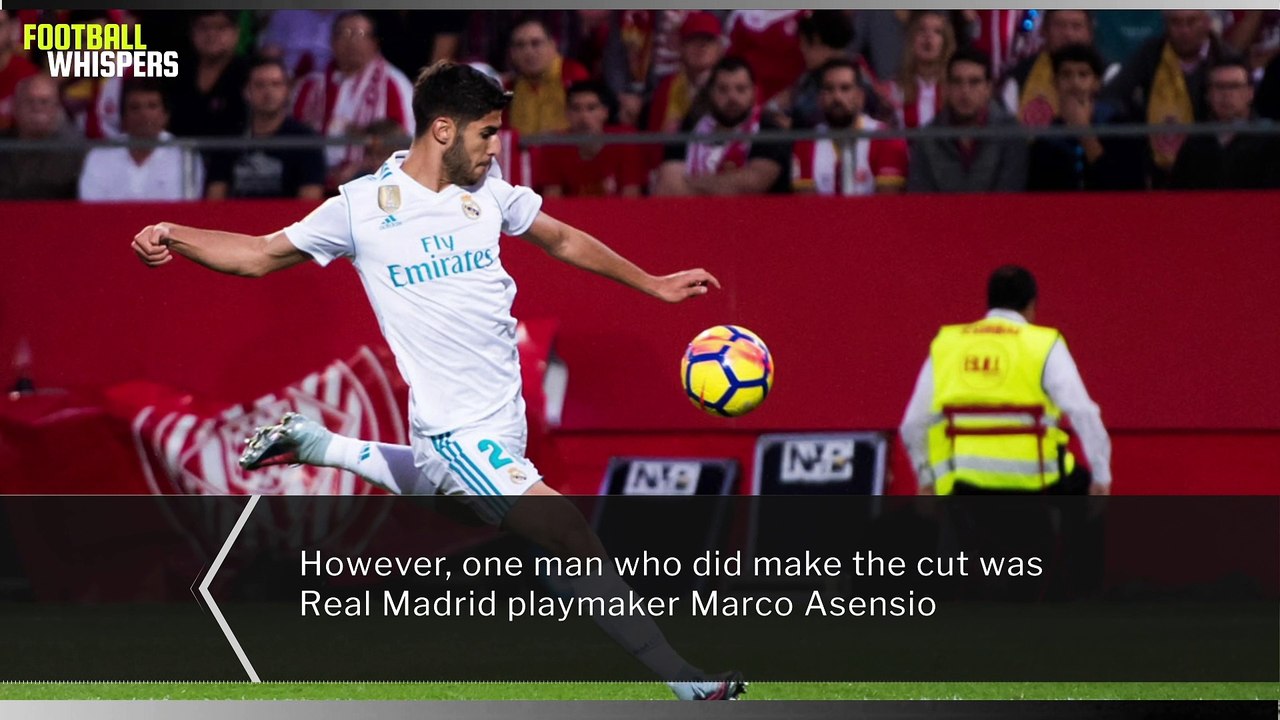 Profile: Marco Asensio | FWTV