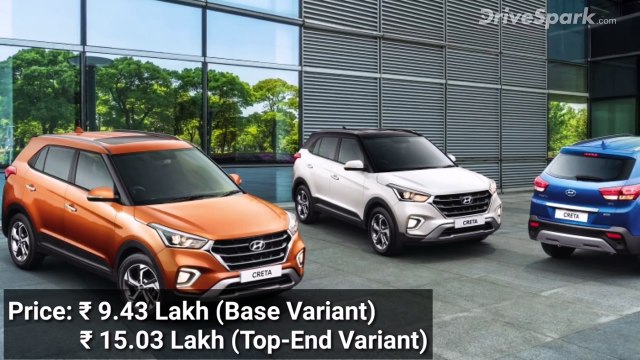 ரூ.9.44 லட்சத்தில் புதிய ஹூண்டாய் க்ரெட்டா எஸ்யூவி விற்பனைக்கு அறிமுகம்!!