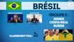 Coupe du Monde 2018 : tout ce qu’il faut savoir sur le Brésil