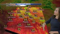 Winds backing off, temperatures climbing