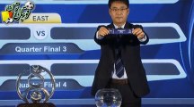قرعه‌کشی مرحله یک‌چهارم نهایی لیگ قهرمانان آسیا (تیم‌های غرب آسیا)