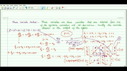 Control System No. 43 | Different Methods and TFM