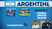 Coupe du monde 2018 : tout ce qu’il faut savoir sur l’Argentine