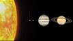 Nibiru Orbit Around Our Solar System Our Solar System and Planet X - 2017