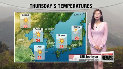 Yellow dust and smog to cause dustier conditions _ 052418