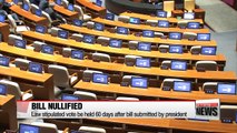 Parliamentary vote on Constitutional revision bill nullified