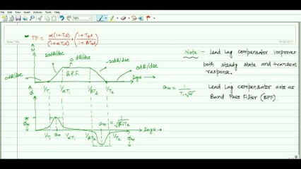 Control System No. 41 | lead lag and lag lead compensator
