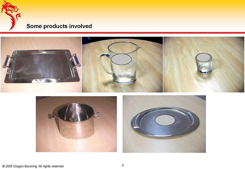 Case Studies - Promotional supply optimization; procurement transformation