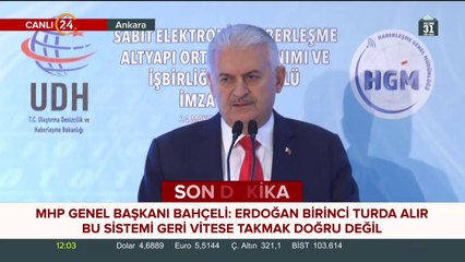 Fiber Altyapı Kullanım Programı