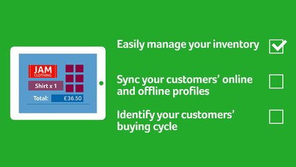 Sage Pay Integrated Payment Solutions