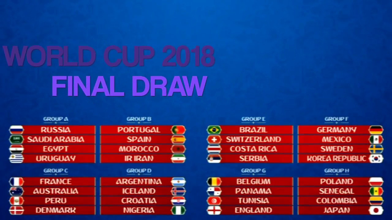 FIFA World Cup 2018 – Final Draw Results