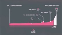 Giro de Italia 2018 Etapa 18 / Stage 18  »  Prato Nevoso   (196k)