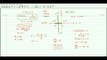 Control System No. 26 | Rules to Draw Root Locus
