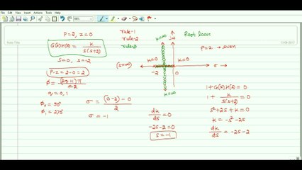 Control System No. 26 | Rules to Draw Root Locus