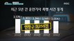 [morning power station]Taxi drivers exposed to assault! 폭  행에 노출된 택시 기사들!20180525