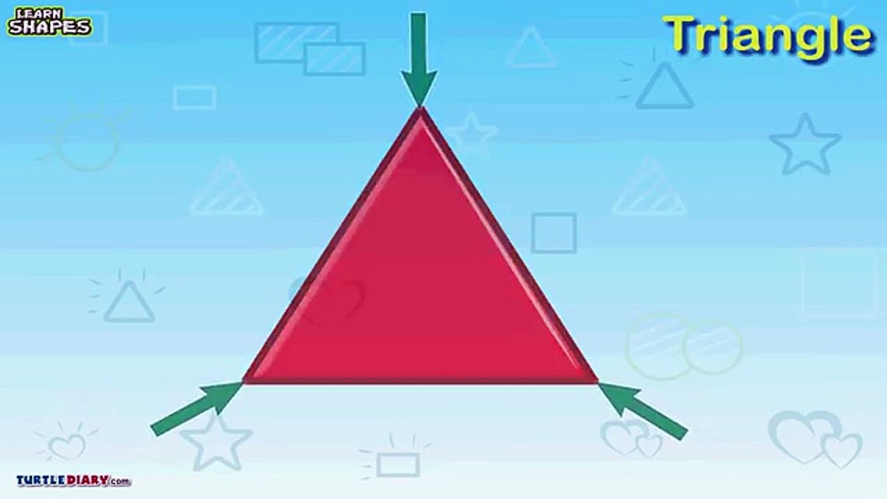 Sides & Corners of different shapes