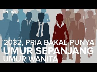 2023, Pria Bakal Punya Umur Sepanjang Umur Wanita