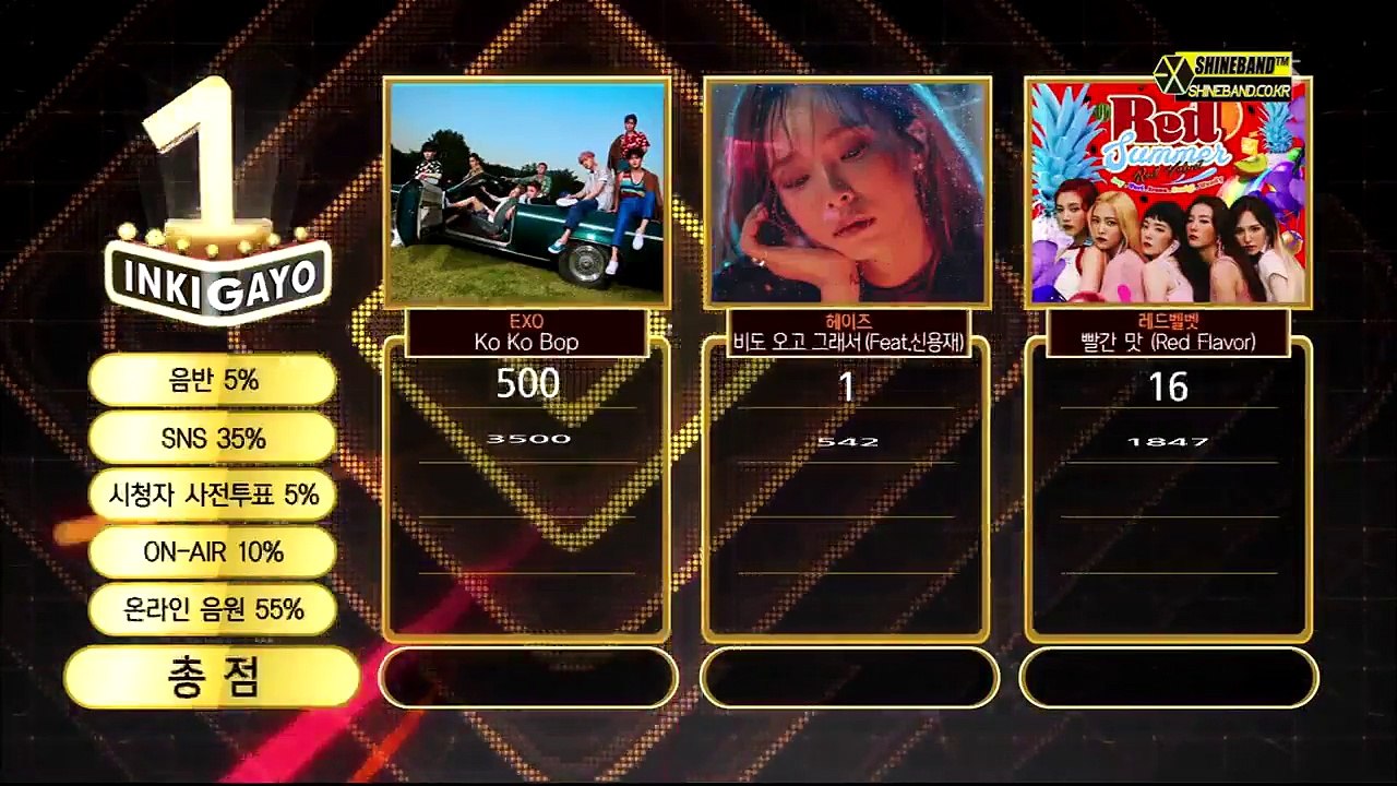 EXO 9th Win