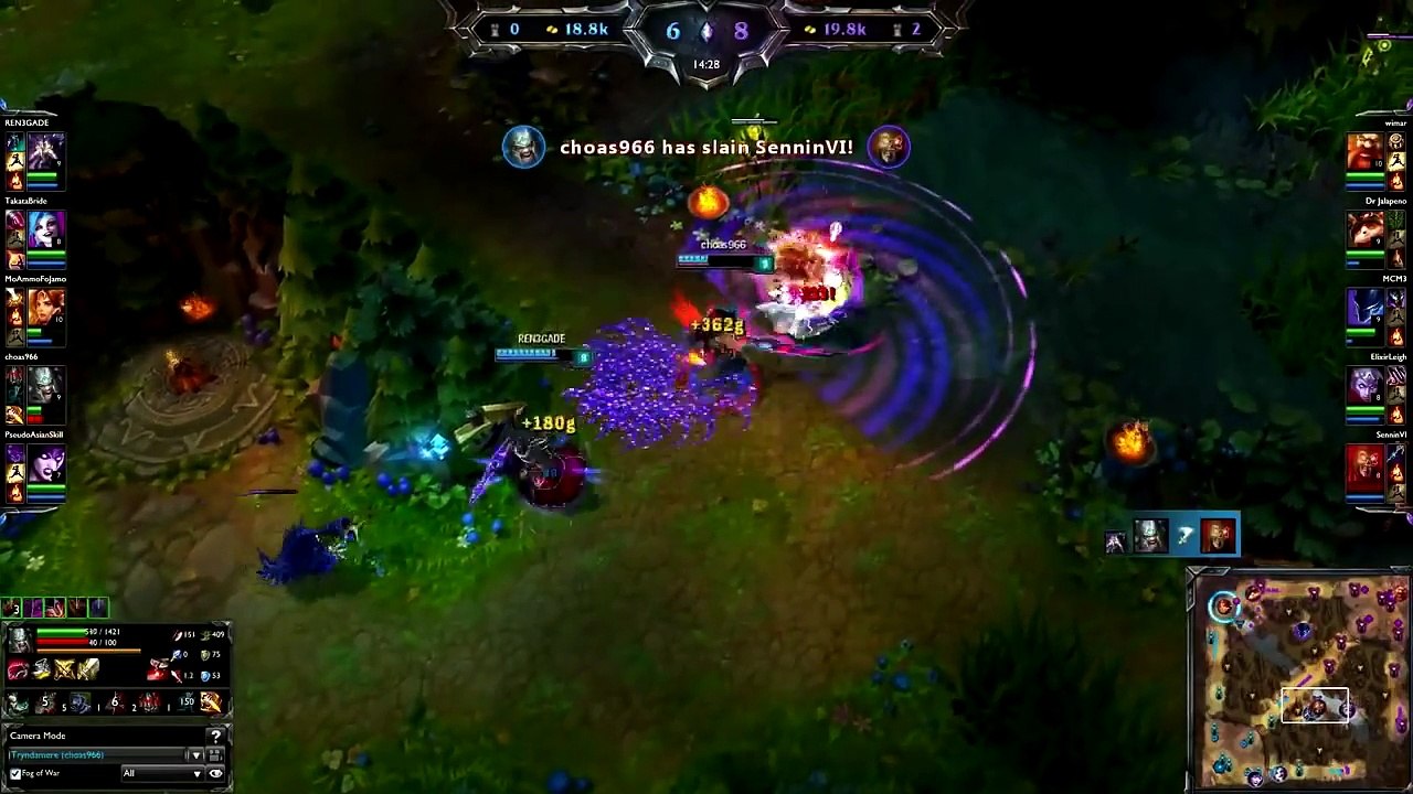 Top Fails Day 254