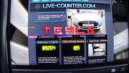 Live Counter TESLA Model S Production
