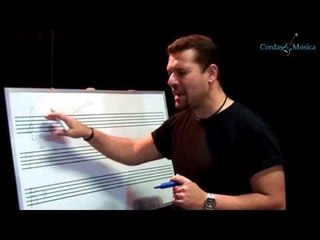Teoria Músical - Localizando o Dó Central - Cordas e Música - Aul.17/T.M.