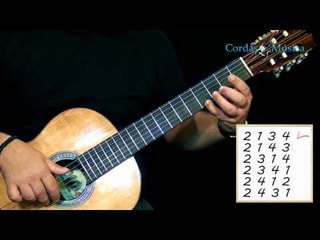 Conhecendo a 3ª Tabela de Digitação no Violão - Cordas e Música (Farofa) Aul.12/Vio./Mod.2