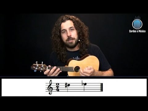 Cavaquinho (AULA GRATUITA) Localizando as Notas da Pauta (1ª Posição) - Cordas e Música