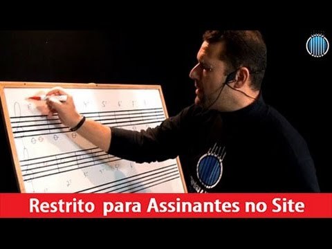 Teoria Musical - Inversões dos Intervalos dentro de uma Oitava - Cordas e Música