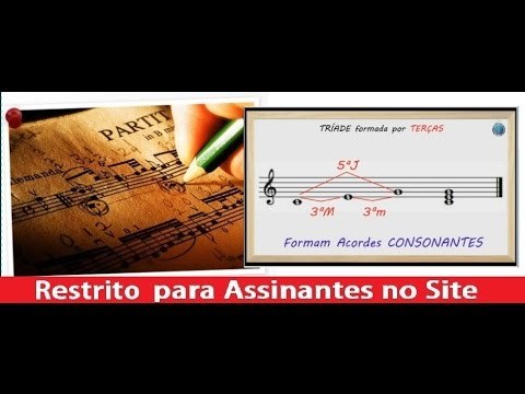Teoria Musical - Formação das Tríades com diversos intervalos - Cordas e Música