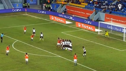 salah \ best goals .. اجمل اهداف محمد صلاح