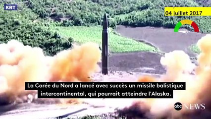 Le feu, la détente et la fureur... Neuf mois de relations mouvementées entre la Corée du Nord et les Etats-Unis