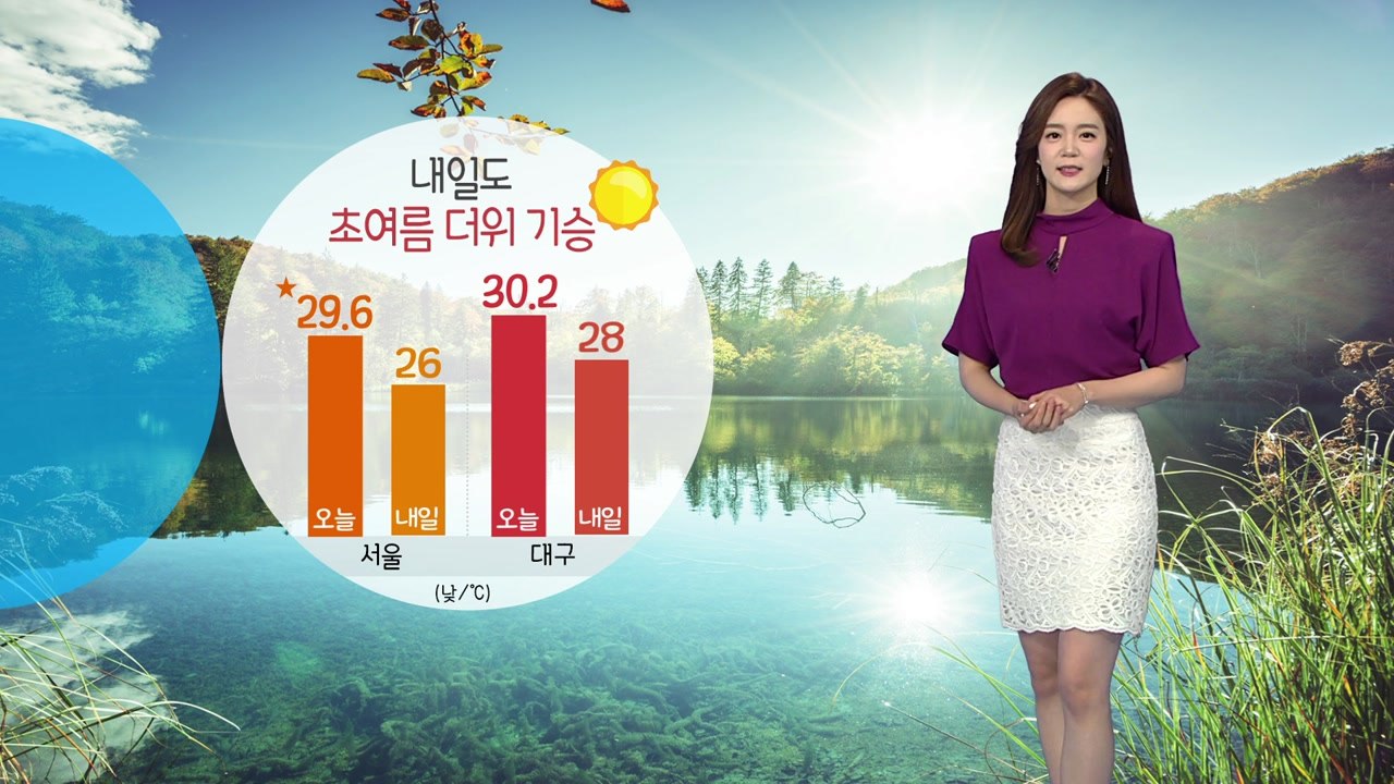 [날씨] 내일도 초여름 더위 기승...오전 미세먼지 주의 / YTN