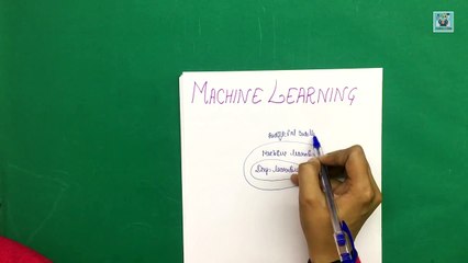 Machine Learning Explained - in Hindi