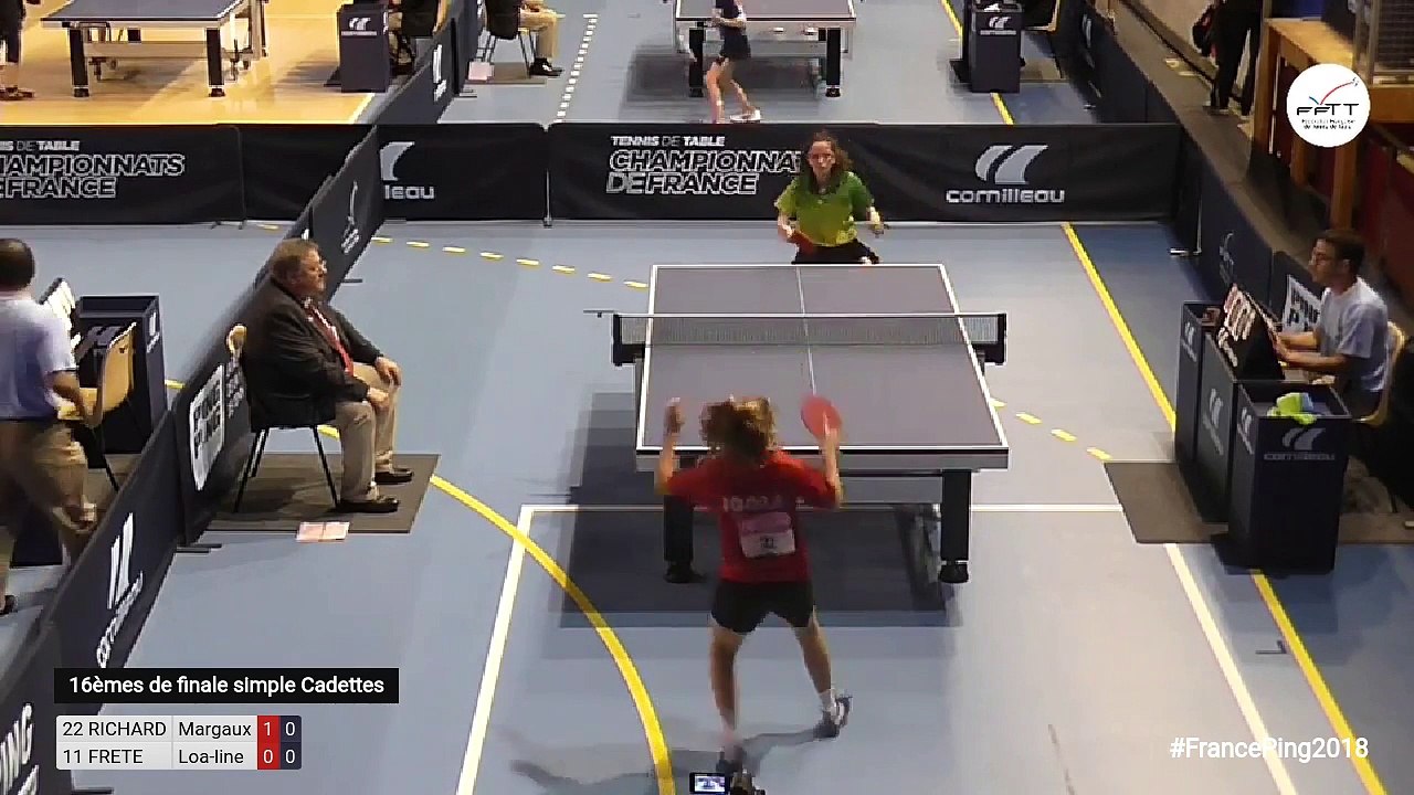 Table 1 - ChF 2018 Benjamins / Cadets (4)