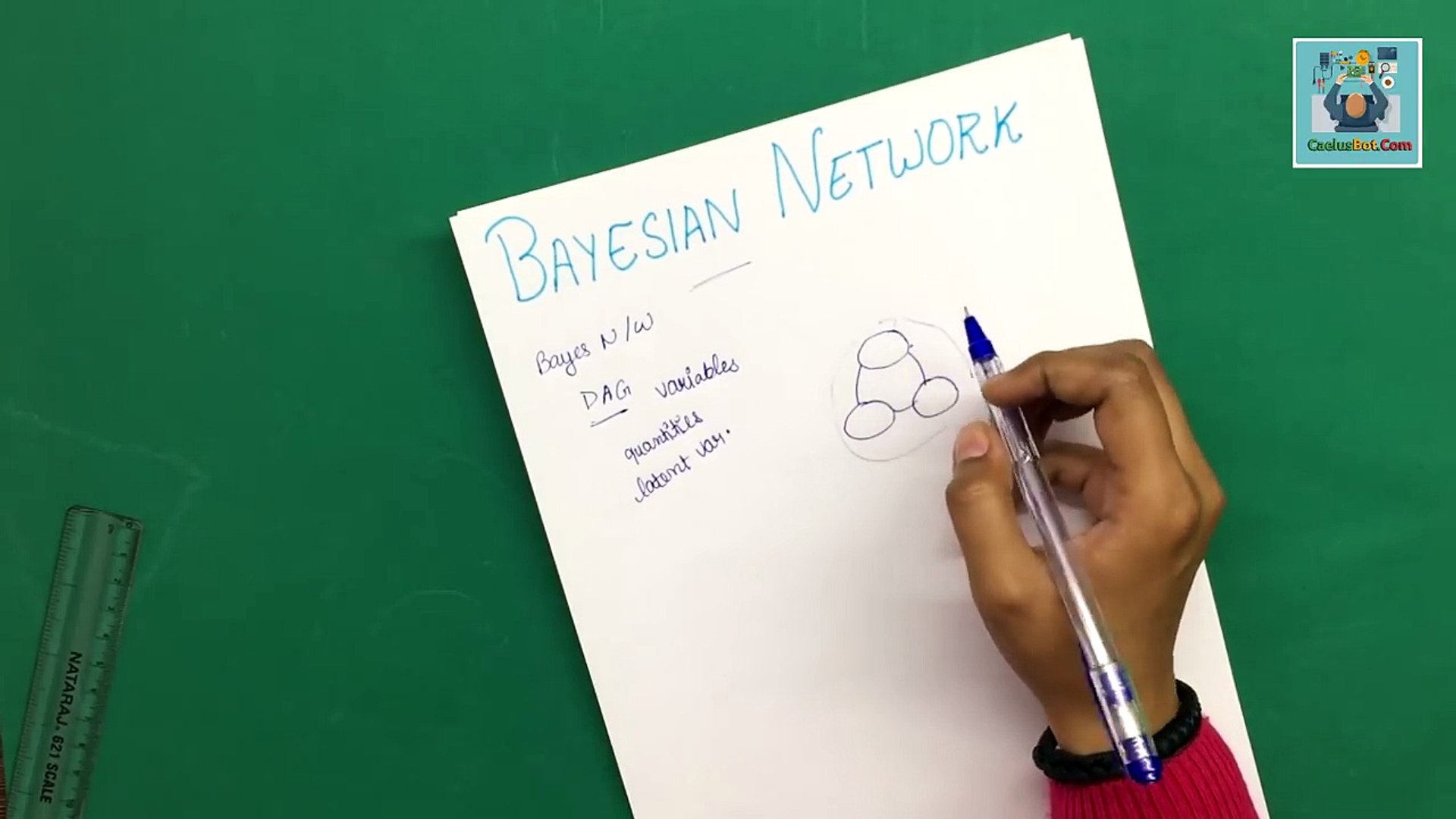 Bayesian Network Explained in Hindi - Artificial Intelligence