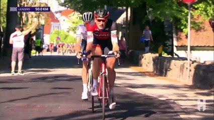 Hammer Stavanger 2018 - Hammer Sprint