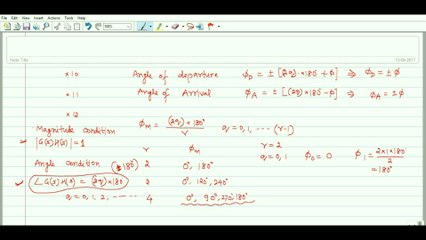 Control System No. 27 | Complimentary Root Locus