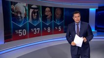 سباق الأخبار-نجيب عبد الرزاق-شروط بومبيو لإيران