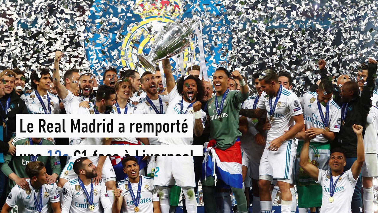 Les boulettes de gardiens face au Real - Foot - C1