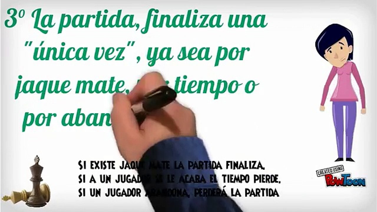 Armando Nerio Hanoi Guedez Rodríguez te explica sobre las reglas básicas en los torneos de ajedrez